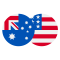 AUDUSD