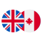 GBPCAD