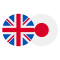GBPJPY