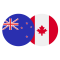 NZDCAD