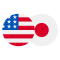 USDJPY
